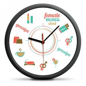 Ženské biologické hodiny (EN) - tichý mechanismus