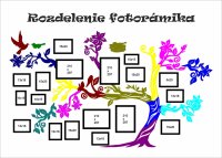 Dřevěný fotorámeček na zeď – Rodinný strom s ptáčky