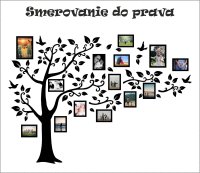 Dřevěný fotorámeček na zeď – Rodinný strom