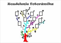 Dřevěný fotorámeček na zeď – Rodinný strom s ptáčky