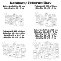 Dřevěný fotorámeček na zeď – Rodinný strom se sovičkou a ptáčkem