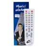 Mluvíci dálkovy ovládač – Ovládaj muža! (CZ)